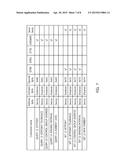 APPARATUS AND METHOD FOR CONTROLLING LIGHTING diagram and image