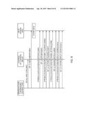 APPARATUS AND METHOD FOR CONTROLLING LIGHTING diagram and image