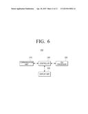 SMART HOME NETWORK APPARATUS AND CONTROL METHOD THEREOF diagram and image