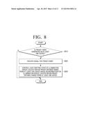 SMART HOME NETWORK APPARATUS AND CONTROL METHOD THEREOF diagram and image