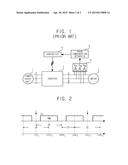 APPARATUS FOR COMPENSATING PHASE ERROR IN INVERTER OUTPUT VOLTAGE diagram and image