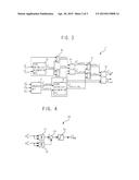 APPARATUS FOR COMPENSATING PHASE ERROR IN INVERTER OUTPUT VOLTAGE diagram and image