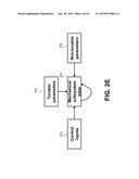 Motion-Control System for Performing Different Tasks diagram and image