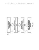 Motion-Control System for Performing Different Tasks diagram and image