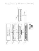 Motion-Control System for Performing Different Tasks diagram and image