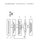 Motion-Control System for Performing Different Tasks diagram and image