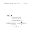 MOTOR CONTROL APPARATUS AND METHOD FOR CONTROLLING MOTOR diagram and image