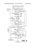 MOTOR CONTROL APPARATUS AND METHOD FOR CONTROLLING MOTOR diagram and image