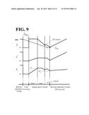 MOTOR CONTROL APPARATUS AND METHOD FOR CONTROLLING MOTOR diagram and image