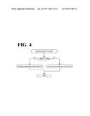 MOTOR CONTROL APPARATUS AND METHOD FOR CONTROLLING MOTOR diagram and image