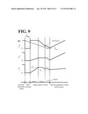 MOTOR CONTROL APPARATUS AND METHOD FOR CONTROLLING MOTOR diagram and image