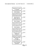 METHOD AND SYSTEM FOR CONTROLLING CHARGING OF AN ENERGY STORAGE DEVICE diagram and image