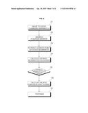 MOBILE ROBOT, CHARGING APPARATUS FOR THE MOBILE ROBOT, AND MOBILE ROBOT     SYSTEM diagram and image