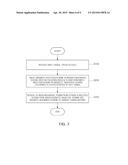 WIRELESS CHARGING DEVICE AND CONTROL METHOD THEREOF diagram and image