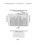 INTEGRATED BATTERY UNIT WITH COOLING AND PROTECTION EXPEDIENTS FOR     ELECTRIC VEHICLES diagram and image