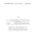 METHOD AND APPARATUS FOR CONTROLLING CHARGE OF A LOW-VOLTAGE BATTERY diagram and image