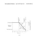 VEHICULAR CHARGING SYSTEM diagram and image