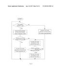 VEHICULAR CHARGING SYSTEM diagram and image