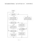 VEHICULAR CHARGING SYSTEM diagram and image