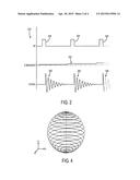 SYSTEM AND METHOD FOR QUIET MAGNETIC RESONANCE IMAGING diagram and image