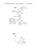 METHOD AND MAGNETIC RESONANCE APPARATUS TO DETERMINE A MAGNETIC RESONANCE     IMAGE FROM MAGNETIC RESONANCE DATA diagram and image