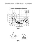 SYSTEMS AND METHODS FOR INSPECTING REINFORCED CONCRETE STRUCTURES diagram and image