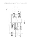 Semiconductor Device, Radio Communication Terminal Using Same, and Clock     Frequency Control Method diagram and image