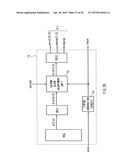 Semiconductor Device, Radio Communication Terminal Using Same, and Clock     Frequency Control Method diagram and image