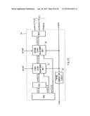 Semiconductor Device, Radio Communication Terminal Using Same, and Clock     Frequency Control Method diagram and image