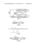 Digital Voltage Ramp Generator diagram and image