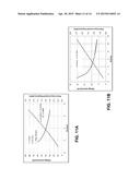 REDUCTION OF THE INDUCTANCE OF POWER LOOP AND GATE LOOP IN A HALF-BRIDGE     CONVERTER WITH VERTICAL CURRENT LOOPS diagram and image