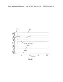 RADIO FREQUENCY SWITCH WITH IMPROVED SWITCHING TIME diagram and image