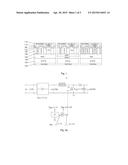 Semiconductor Device and Integrated Apparatus Comprising the same diagram and image