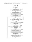 SEMICONDUCTOR DEVICE diagram and image