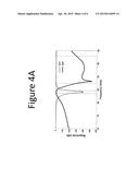 COMPACT MICROSTRIP BANDPASS FILTER WITH MULTIPATH SOURCE-LOAD COUPLING diagram and image