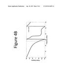 COMPACT MICROSTRIP BANDPASS FILTER WITH MULTIPATH SOURCE-LOAD COUPLING diagram and image