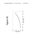 COMPACT MICROSTRIP BANDPASS FILTER WITH MULTIPATH SOURCE-LOAD COUPLING diagram and image