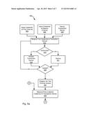 SYSTEMS AND METHODS FOR ACCESS CONTROL diagram and image