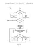 SYSTEMS AND METHODS FOR ACCESS CONTROL diagram and image