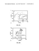 CHEMICAL AND PHYSICAL SENSING WITH A READER AND RFID TAGS diagram and image