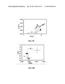 CHEMICAL AND PHYSICAL SENSING WITH A READER AND RFID TAGS diagram and image