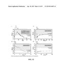 CHEMICAL AND PHYSICAL SENSING WITH A READER AND RFID TAGS diagram and image