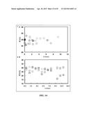 CHEMICAL AND PHYSICAL SENSING WITH A READER AND RFID TAGS diagram and image