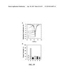 CHEMICAL AND PHYSICAL SENSING WITH A READER AND RFID TAGS diagram and image