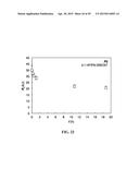 CHEMICAL AND PHYSICAL SENSING WITH A READER AND RFID TAGS diagram and image