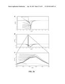 CHEMICAL AND PHYSICAL SENSING WITH A READER AND RFID TAGS diagram and image