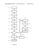 Open Security System diagram and image