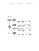 DEVICE MANAGEMENT SYSTEM AND PROGRAM diagram and image