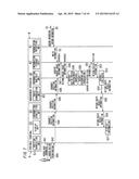 DEVICE MANAGEMENT SYSTEM AND PROGRAM diagram and image