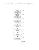 FREQUENCY MODULATED RADAR LEVEL GAUGING diagram and image